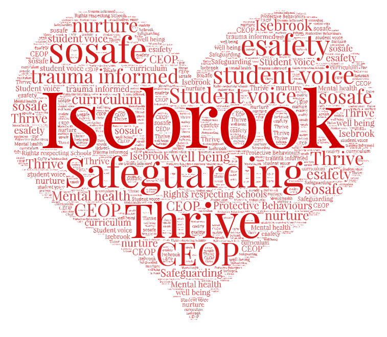 Heart-shaped word cloud with terms like 'Isebrook', 'Safeguarding', and 'Thrive' in red text.